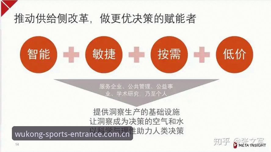 掌握悟空体育赛事脉络的实用技巧：从数据洞察到移动端体验全解析