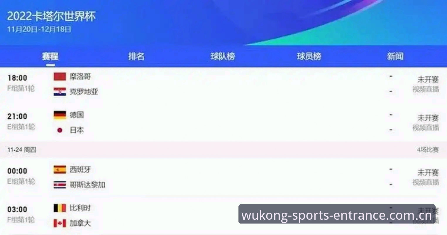 悟空体育沉浸式体验 3个关键因素解析世界杯安保缩减与观赛新趋势